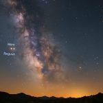 June 2025 Skywatch: Milky Way’s Dazzling Core, Mars-Regulus Show, and Solstice Spectacle Await